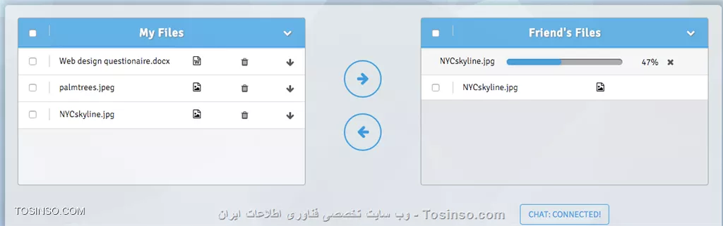 وب سایت توسینسو