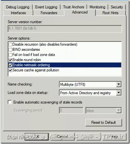 Netmask Ordering در DNS چیست