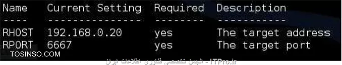 وب سایت توسینسو