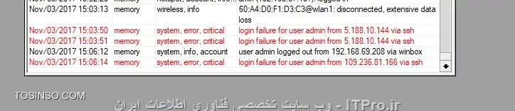 log