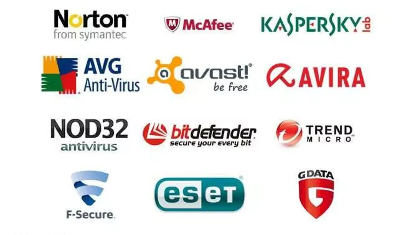 7 ویژگی یک آنتی ویروس خوب چیست؟ راهنمای انتخاب بهترین آنتی ویروس