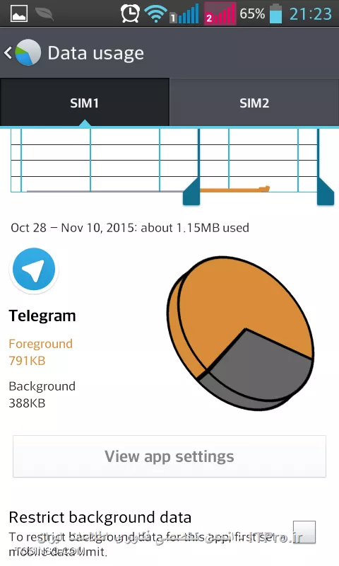 وب سایت توسینسو