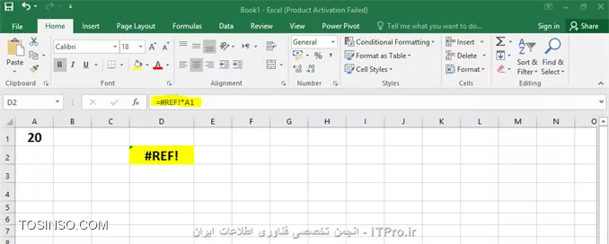 وب سایت توسینسو