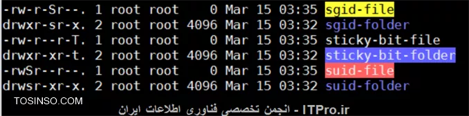 Stikcy Bit در لینوکس چیست