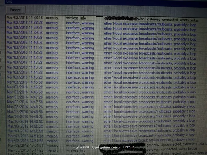 وب سایت توسینسو