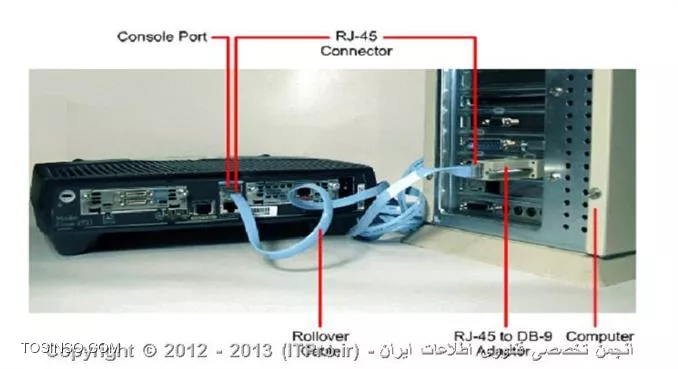 وب سایت توسینسو