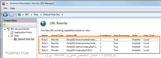 کاربرد URL Rewrite چیست ؟