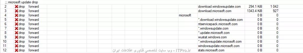 سلام با این ادس ها هم میتونید ببندید
||https://network.tosinso.com/files/get/6cfc05d0-8d9c-42d2-aa27-c6a63fbfdf67||