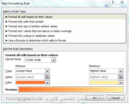 وب سایت توسینسو