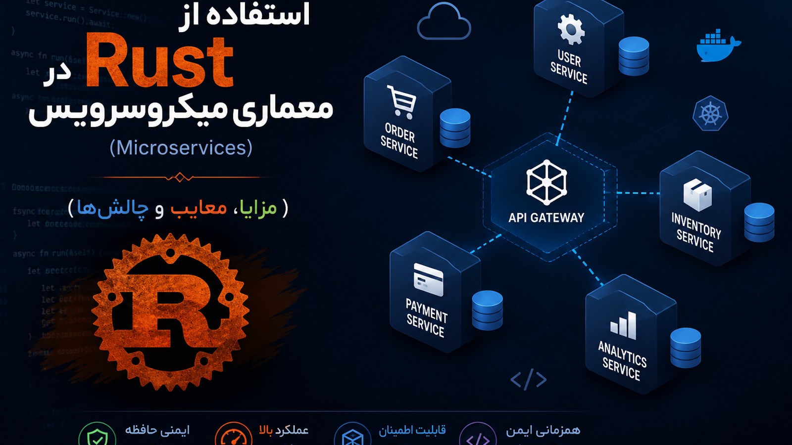 استفاده از Rust در معماری میکروسرویس (Microservices): (مزایا، معایب و چالش‌ها)
