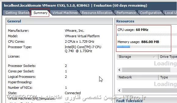 وب سایت توسینسو