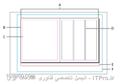 وب سایت توسینسو