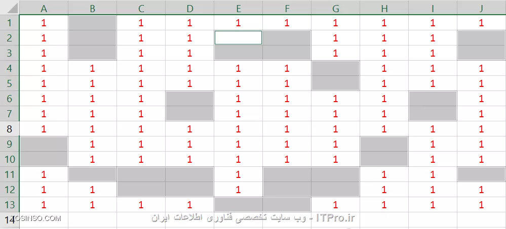 وب سایت توسینسو
