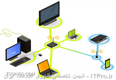 راه اندازی شبکه