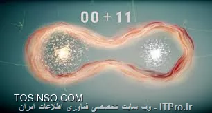 وب سایت توسینسو