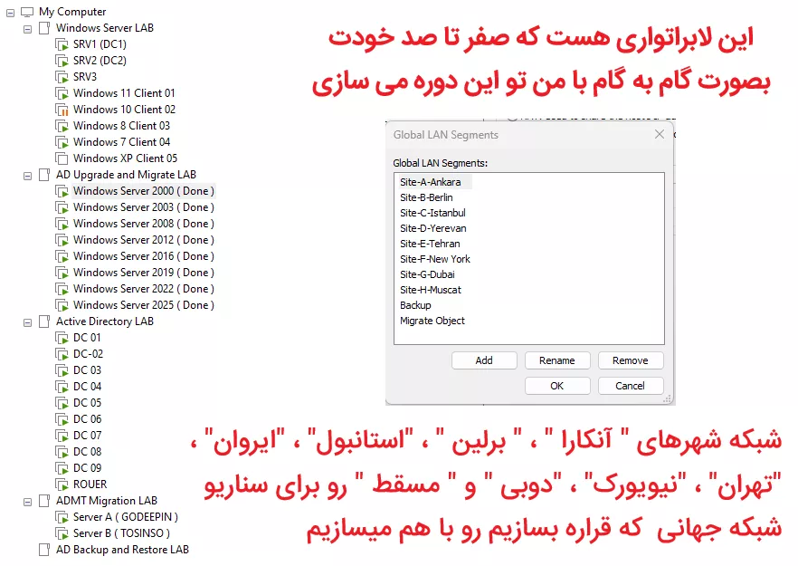 تصویر لابراتوار دوره آموزش MCSA و MCSE 2025