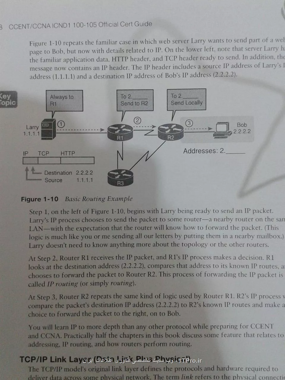 TCP/IP Network layer