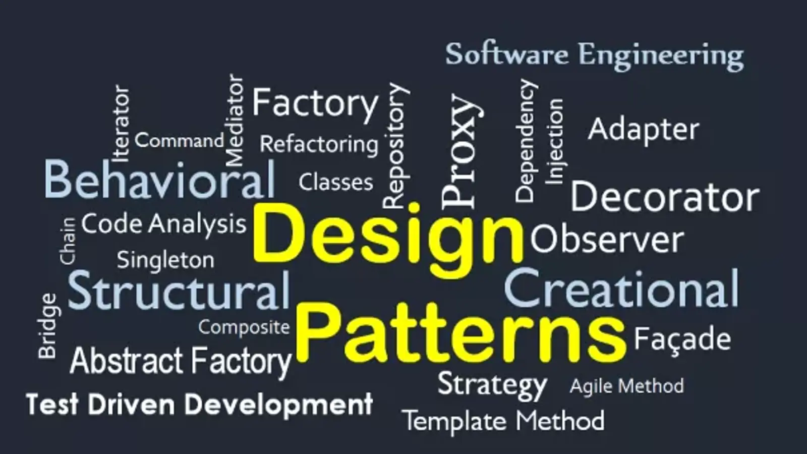 مفهوم Design Pattern چیست و چه کاربردی دارد؟