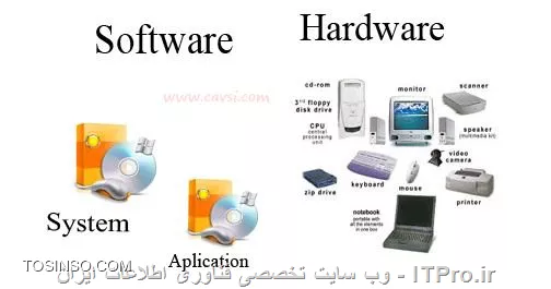 تفاوت سخت افزار و نرم افزار