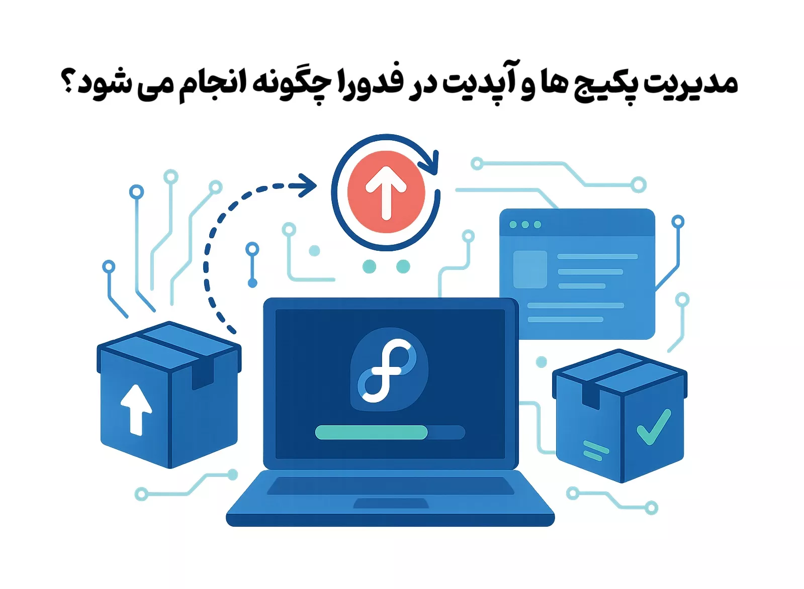 مدیریت پکیج ها و آپدیت در فدورا چگونه انجام می شود؟