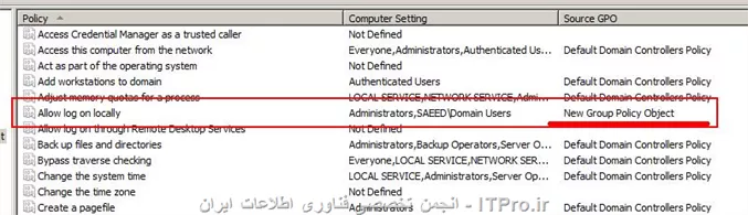 زمانی که با یوزر administrator ریموت زدید دستور rsop.msc رو در run وارد کنید و در پنجره باز شده به مسیر زیر برید:
<ltr>
Computer configuration >Windows Settings >Security Settings >Local Policies >User Right Assignment 
<ltr>
در تصویر زیر یک قسمتی رو  مشخص کردم (در ستون Source GPO) ، اونجا مینویسه که این پالیسی از کدوم Group Policy Object به این سرور اعمال شده شما همین که اسم این GPO رو ببینید متوجه میشید که اشکال کارتون از کجا بوده و اون رو غیر فعال می کنید یا پالیسی موجود داخل اون رو پاک کنید تا دیگه تداخلی با Allow logon locally در Default Domain Controller Policy ایجاد نکنه.
||http://network.tosinso.com/files/get/7277e554-2729-424b-ba0c-d8d5ffc60b21||