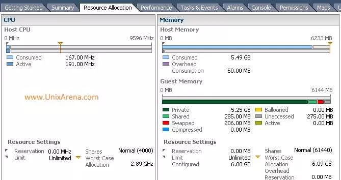 شما می تونید از طریق VSphere Client یا VSphere Web Client متصل بشید و در Tab های Configuration و Resource Allocation مثل تصاویر زیر ببینید البته تعداد RAM رو من ندیدیم : 

||https://tosinso.com/files/get/fcbf4817-222c-42c7-ac40-5e7d3c7d7915||

||https://tosinso.com/files/get/8f75380f-9f5d-4ccb-9ee4-b27f9ebbf356||

||https://tosinso.com/files/get/7283f980-8fff-4562-9ff3-56bd6f544db5||