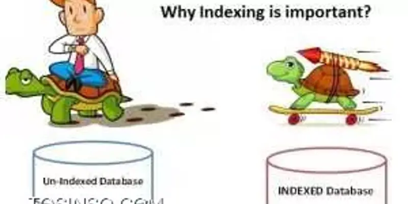 ایندکس چیست؟ بررسی مفهوم Index گذاری در پایگاه داده به زبان ساده