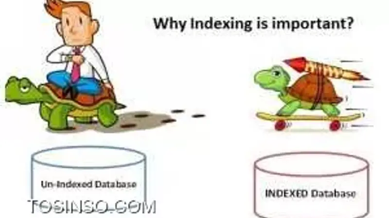 ایندکس چیست؟ بررسی مفهوم Index گذاری در پایگاه داده به زبان ساده
