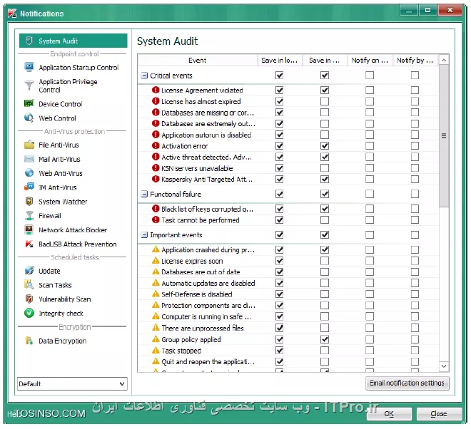 !! اجازه نوشتن روی USB flash برای کاربران دومین 
در این آزمایش تنظیمات  Device Control را برای Kaspersky Endpoint Security policy طوری تنظیم می کنیم که کاربران دومین بتوانند تحت Domain users group قابلیت نوشتن روی فلش مموری ها را داشته باشند 

- Security-Center

1- وارد پراپرتیس KES 10 SP2 workstation policy شوید 

2- وارد منو Device Control شوید 

3- حالا روی Removable drives و روی Logging کلیک کنید 

||https://tosinso.com/files/get/4d2aa176-83a9-4e12-a939-35f3c7b1a038||

4- روی Select کلیک و در گروه Everyone روی OK کلیک کنید 

||https://tosinso.com/files/get/34d8a032-0fcb-4c91-8b12-421841a7f028||

5- روی تب Trusted devices سوییچ کنید 

6- روی Add کلیک کنید 

7- روی لیست گزینه Devices by ID انتخاب شود 

8- در Computer name و بنویسید PC1 و روی Refresh کلیک کنید 

9- روی خودتان USB drive  کلیک کنید 

||https://tosinso.com/files/get/b6874ae2-cfc0-4a12-955e-d384702b2abb||

10- کلیک Select و بر روی Domain Users مدنظرتان کلیک کنید و OK را بزنید 

||https://tosinso.com/files/get/16e2fc06-c986-4e5b-b22b-b1dc5de6ab67||

11- بر روی Advanced Settings\Reports and Storages کلیک کنید 

||https://tosinso.com/files/get/9290ea0d-d3a7-4380-a6c1-b70837f14c16||

12- در Notifications روی Settings کلیک کنید 

||https://tosinso.com/files/get/6733bbf7-0a10-4893-bd78-040833060941||

13- بر روی Device Control کلیک کنید 

||https://tosinso.com/files/get/73fd6ae7-d95d-461b-a16c-2dcb1d385122||

14- انتخاب کنید Save in local log و بخش رخدادی File operation performed رفته و روی OK کلیک کنید 

||https://tosinso.com/files/get/0855fe96-a856-4f70-afb4-6b95ee272b08||

15- پالیسی را OK کنید و صبر کنید تا پالیسی اعمال شود 

16 حالا فایلی را داخل فلش مموری در کپی کنید ( PC1 ) اینجا فایلی را به نام invoice.txt را قرار دادیم 

17- مطمئن شوید که Kaspersky Endpoint Security اجاره نوشتن را داده است 

18- انتخاب کنید Administration Server و داخل تب Reports شوید 

19- انتخاب کنید Report on file operations on removable drives

20- داخل گزارشات روی Show report کلیک کنید 

||https://tosinso.com/files/get/5e2e7578-7d37-40b1-9278-63d5df9ed0df||

21- شکل نهایی گزارش به صورت زیر باید باشد 

||https://tosinso.com/files/get/2cbc4314-18c5-49e3-94f7-6b73a106998e||

نویسنده : سید احمد توسلی
منبع : |جزیره امنیت اطلاعات و ارتباطات وب سایت توسینسو::https://tosinso.com/security|
هرگونه نشر و کپی برداری بدون ذکر منبع و نام نویسنده دارای اشکال اخلاقی است