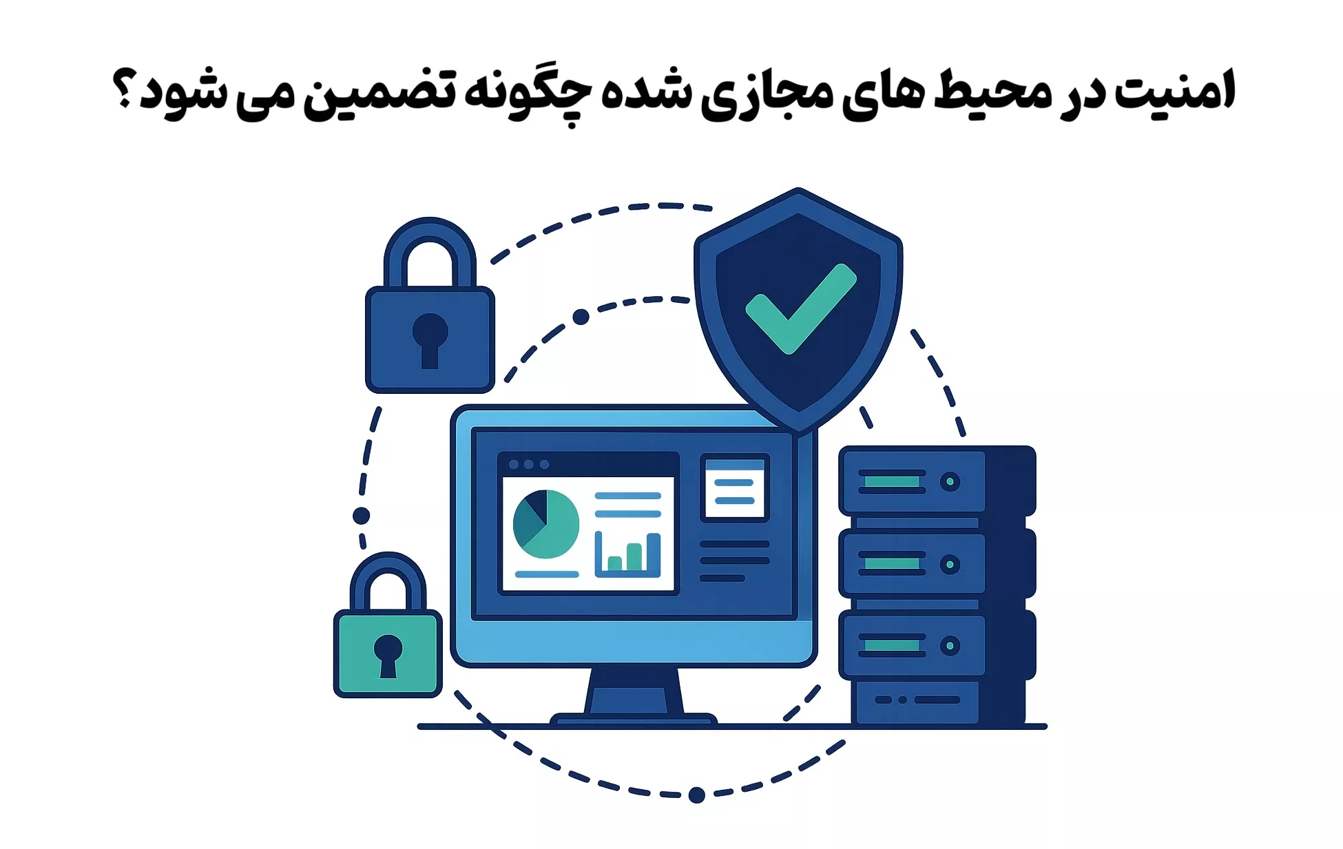 امنیت در محیط های مجازی شده چگونه تضمین می شود؟