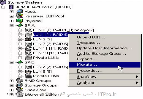 LUN یا Logical Unity Number در SAN Storage چیست