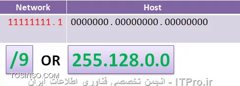 خدمت دوستان itpro سلام و درود در مقاله های قبلی در مورد *|لایه اینترنت و پروتکل های آن::https://tosinso.com/articles/13594/%da%a9%d8%a7%d9%85%d9%84%d8%aa%d8%b1%db%8c%d9%86-%d9%85%d8%b9%d8%b1%d9%81%db%8c-%d9%be%d8%b1%d9%88%d8%aa%da%a9%d9%84-%d9%87%d8%a7%db%8c-%d9%84%d8%a7%db%8c%d9%87-%d8%a7%db%8c%d9%86%d8%aa%d8%b1%d9%86%d8%aa-%d8%af%d8%b1-TCP-IP-%d8%a8%d9%87-%d8%b2%d8%a8%d8%a7%d9%86-%d8%b3%d8%a7%d8%af%d9%87|* مفصل صحبت شد یکی از مطالب صحبت شده در مورد *|مفاهیم و کلاس های IP و SubnetMask::https://tosinso.com/articles/19979/%d9%85%d8%b9%d8%b1%d9%81%db%8c-%d9%85%d9%81%d8%a7%d9%87%db%8c%d9%85-%d9%88-%da%a9%d9%84%d8%a7%d8%b3-%d9%87%d8%a7%db%8c-IP-%d9%88-SubnetMask-%d8%a8%d9%87-%d8%b2%d8%a8%d8%a7%d9%86-%d8%b3%d8%a7%d8%af%d9%87|* بود که تقریباً همه چیز در خصوص IP ها مطرح شد از نا گفته های این مفاهیم subnetting و supernetting بود که در مقاله کامل مهندس محمد نصیری *|Subnetting چیست::https://tosinso.com/articles/224/%d8%b3%d8%a7%d8%a8%d9%86%d8%aa%db%8c%da%af-%da%86%db%8c%d8%b3%d8%aa%d8%9f-%d9%85%d8%b9%d8%b1%d9%81%db%8c-%d9%85%d9%81%d9%87%d9%88%d9%85-Subnetting-%d8%a2%d8%af%d8%b1%d8%b3-IP-%d8%a8%d9%87-%d8%b2%d8%a8%d8%a7%d9%86-%d8%b3%d8%a7%d8%af%d9%87|* صحبت شده و بنده در این مطلب در خصوص Supernetting می خواهم صحبت کنم.
اگر درک درستی از supernetting میخواهید داشته باشید بهتر است ابتدا مفافیم آی پی و سپس subnetting را بخوانید و سپس این مطلب را مطالعه کنید ، supernetting برعکس عملیات subnetting است ،يعني شما میتوانید توسط این عملیات تعدادی شبکه کوچک را با هم یکی و ادغام کنید و از تجمیع این شبکه ها یک شبکه بزرگ را تشکیل دهید شاید بپرسید این کار به چه دردی میخورد باید بگویم از این عملیات برای کاهش ترافیک شبکه هایی که قرار است Router بسته ای را به چند شبکه ارسال کند استفاده می شود یا به عبارتی ساده تر هدف این کار کاهش پیچیدگی جداول router ها است ، فقط باید این را بدانید که هر شبکه ای را نمیتوان supernetting کرد و در این مطلب یاد میگیریم که چه نوع شبکه هایی این قابلیت را دارد ، شبکه هایی که بیت های یکسانی برای ترکیب کردن دارند، برای شروع بهتر است با مثالی این موضوع را بررسی کنیم.
مثلا سازمانی میخواهد از 2000 آدرس آی پی استفاده کند برای این منظور مجبور است از کلاس B استفاده کند ولی کلاس B به ما 65.534 هزار آی پی میدهد که طبیعتاً از 2000 آی پی بیشتر است ما میتوانیم به جای استفاده از یک کلاس B از 8 کلاس متوالی C استفاده کنیم یعنی 8 تا 254 آدرس که جمعاً میشود 2023 که کمی بیشتر از 2000 آدرس آی پی هست یادتان باشد که ما باید یک عدید از توان 2 را استفاده کنیم اگر از 7 کلاس C استفاده کنیم میشود 1778 که به عدد 2000 ای که ما میخواهیم نمیرسد خب این مشکل تعداد آی پی بیهوده ما را حل میکند ولی اشکار مهم این کار این است که در router های مياني موجود در Internet جهت مسيريابي داده ها و همچنین آدرس‌دهي به همچنين شبكه‌اي بايد 8 ورودی مختلف براي يك شبكه وجود داشته باشد ، که در این صورت ترافیک کار و جدول مسیر یابی بسته ها افزایش میابد و کا رsupernetting دقیقاً از همینجا شروع میشود در این حالت از Classless InterDomain Routing يا CIDR استفاده مي‌شود. که این موضوع را با مثالی که در زیر آمده است توضیح خواهیم داد.
--
در مثال زیر میخواهیم 4 شبکه با آدرس آی پی های زیر را تبدیل به یک شبکه بزرگتر کنیم که یک آی پی به ما بدهد
<c#>
10.128.0.0 /11
10.160.0.0 /11
10.192.0.0 /11
10.224.0.0 /11
<c#>
درمطالب گذشته که در مطالب مرتبط در بالای همین صفحه آمده قبلاً توضیح دادیم که آی پی ها را چطور به عدد باینری تبدیل کنیم و تمام کارهایی که میخواهیم انجام دهیم مستلزم این است که ابتدا به ساکن آی پی هایمان را به عدد باینری تبدیل کنیم تا بتوانیم روی آن کار انجام دهیم ، پس تمام آدرس های فوق را به باینری تبدیل میکنیم:

||supernettingچیست::http://tosinso.com/files/get/efe4f8df-f58e-4088-891a-cfd71e3b7579||

همانگونه که در تصویر فوق گویا هست تمام 4 آدرس را به عدد باینری 0 و 1 تبدیل کردیم و چون این مثال دارای 11// بودند پس قسمت Network این آی پی ها را 11 رقم تفکیک میکنیم و مابقی را به قسمت Host میدهیم (در صورت اینکه متوجه این عملیات نمیشوید بهتر است به قسمت قبلی این مطلب یعنی *|مفاهیم و کلاس های IP و SubnetMask::https://tosinso.com/articles/19979/%d9%85%d8%b9%d8%b1%d9%81%db%8c-%d9%85%d9%81%d8%a7%d9%87%db%8c%d9%85-%d9%88-%da%a9%d9%84%d8%a7%d8%b3-%d9%87%d8%a7%db%8c-IP-%d9%88-SubnetMask-%d8%a8%d9%87-%d8%b2%d8%a8%d8%a7%d9%86-%d8%b3%d8%a7%d8%af%d9%87|* سری بزنید ) 
خب به تصویر فوق که نگاهی دقیق بیندازیم متوجه میشویم که این اعداد در 9 بیت ابتدایی یکی هستند پس میتوان شبکه را در 9بیت اول یکی کرد و هر 4 شبکه را به یک شبکه تبدیل کنیم پس باید 9 بیت ابتدایی را نگه داریم و مابقی بیت ها(2 بیت) را به سمت Host ببریم و از Network کم کنیم در این حالت یک Net ID جدید به وجود می آید که در تمام 4 شبکه دیده میشود .

||supernetting چگونه کار میکند::http://tosinso.com/files/get/f2de0cef-a3f2-408e-be35-22802b2a8b3f||
بدیدن ترتیب Network ما کوچکتر میشود و تعداد بیت های Host Id ما بیشتر میشود و این دقیقاً عکس عملیات subnetting است ، در تصویر زیر هم همانطور که ملاحضه میشود قسمت network از IP تشکیل شده که کاملاً در هر 4 شبکه یکسان است.پس میتوان گفت دو یا چند سگمنت را ترکیب میکنیم و یک سگمنت جدید به دست میاوریم .
||آشنایی با supernetting::http://tosinso.com/files/get/f94bdb28-5efc-4cdd-afd7-e0b1510c2fd5||

اگر قسمت های قبلی را خوانده باشید میدانید که ما با class full و class less کار میکنیم یادتان باشد که تمامی مواردی که مربوط به subnetting و supernetting است در class less مطرح میشود و این class less یا  Classless InterDomain Routing يا CIDR دارای استاندارد subnetmask نمیباشد این مثال ما مثلاً کلاس A هست و همانطور که میدانید کلاس A دارای subnetmask 255.0.0.0 هست ولی در این مثال این مورد صدق نمیکند زیرا ما دقیقاً با بازی کردن روی بیت ها این عدد را به هم میریزیم تا شبکه ها ی خود را کوچک و بزرگ کنیم ، Subnetmask یکی از مهمترین تغییراتی است که پس از supernetting به وجود میآید پس subnetmask جدید برای این شبکه به صورت زیر می باشد 

Subnet Mask جدید:
255.128.0.0
||http://tosinso.com/files/get/758cbdd2-6156-4d9b-86f3-b487f4350062||

همینطور Net Id جدید این شبکه به صورت زیر است.
Network ID جدید:
||http://tosinso.com/files/get/3c90617a-4d1f-4aaa-b847-962f0c5b42f1||

! نتیجه گیری:
--
اگر شما مثلاً به 500 تا آی پی نیاز داری چون کلاس C فقط تا 254 تا آی پی رو به شما میده مجبوراً به سمت کلاس B میری ولی صحیح نیست که از کلاس B استفاده کرد چون شبکه ما اونقدر هم بزرگ نیست که کلاس B رو نیاز داشته باشه بنابر این اینجا Supernetting به کار میاد ،و وظیفه اش اینه که مثلاً دو تا کلاس C رو با هم ادغام کنه در این حالت ما به 512 آدرس IP میرسیم و این عملیات کلاس بندي ip ها رو که همون Class full هست رو از بین میبره و به همین دلیل Class less نامگذاری شدند یعنی بدون کلاس ، پس ما میتوانیم با ادغام دو کلاس C کوچک به یک کلاس بزرگتری دست پیدا کنیم که 500 آی پی به ما میدهد و از کلاس B خیلی خیلی کوچکتر است.

||http://tosinso.com/files/get/8b7891d6-8fcc-4533-aa0e-1e5011364e9a||

موفق باشید

نویسنده : فرهاد خانلری
منبع : |جزیره شبکه و زیرساخت وب سایت توسینسو::https://tosinso.com/network|
هرگونه نشر و کپی برداری بدون ذکر منبع و نام نویسنده دارای اشکال اخلاقی می باشد. 