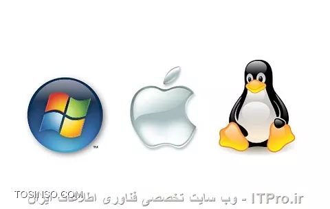وب سایت توسینسو