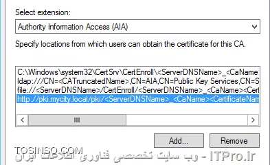 آموزش جامع PKI در مایکروسافت و Active Directory Certificate Services : قسمت سوم