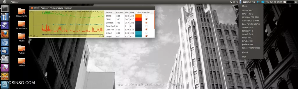 محیط نرم افزار psensor در یونیتی