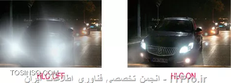 قابلیت های WDR,BLC,HLC در دوربین های مداربسته