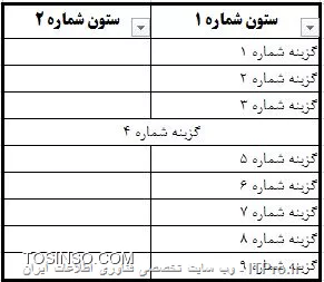شما نمیتونید این عملیات رو تا زمانی که سلولها هم اندازه نباشند انجام بدید. (مثال شکل زیر - سلول گزینه 4 نامساویست)

||http://icdl.tosinso.com/files/get/7632f374-c04a-4019-8634-7f1d14e90a0b||

برای حل اون هم باید مانند شکل زیر عمل کنید. (سلولها رو هم اندازه کنید)

||http://icdl.tosinso.com/files/get/381ac3ad-8753-4db7-82f7-a3d34ee82fdd||