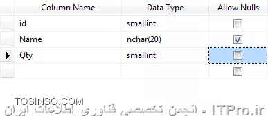 آموزش sql2014