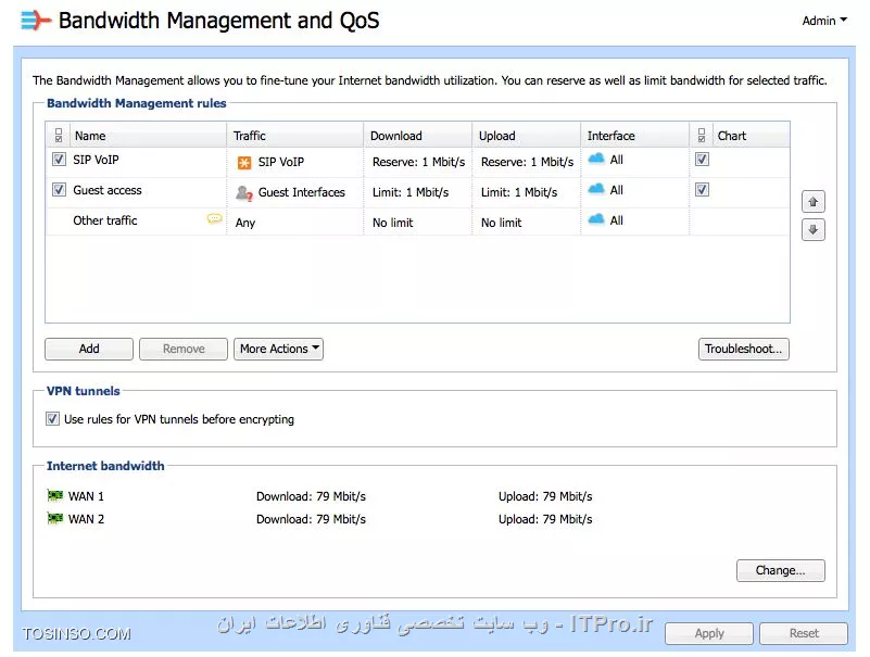 وب سایت توسینسو