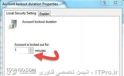 وب سایت توسینسو