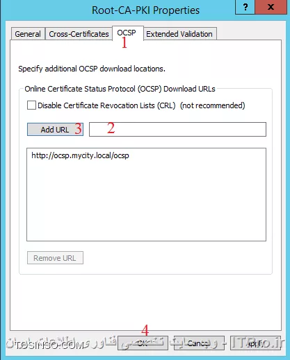 آموزش جامع PKI در مایکروسافت و Active Directory Certificate Services : قسمت پنجم