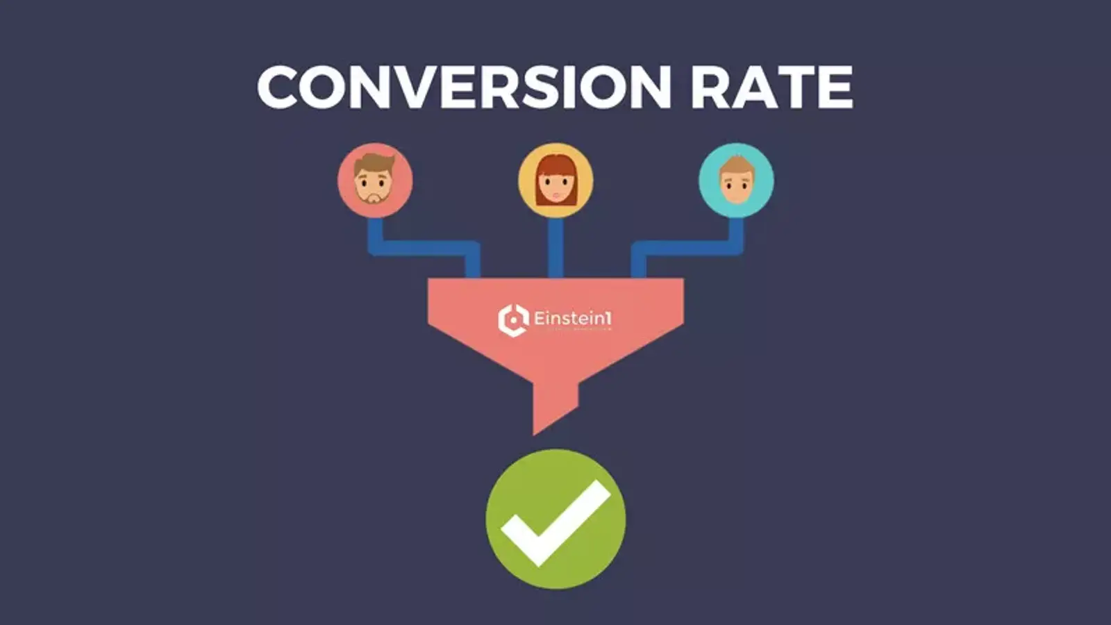 نرخ تبدیل در وب چیست؟ بررسی مفهوم Convertion Rate در سئو