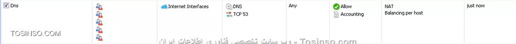 سلام 
ابتد تشکر کنم از راهنمایی بسیار عالیتون.
یک ترافیک رول دیگه نوشتم که داخلش ابتدا گروهها ادد کردم و توی سرویسها  dns  , port 53 اضافه کردم .
||https://network.tosinso.com/files/get/78aa750f-f3a2-4147-9ddb-7c839a03df67||

و dns  کارت شبکه wan   
217.218.155.155 قرار دادم.

باز هم تشکر از راهنمایی خوبتون