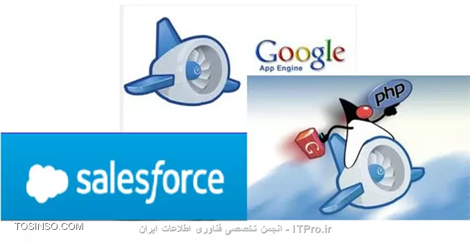 مفهوم PaaS در cloud computing
