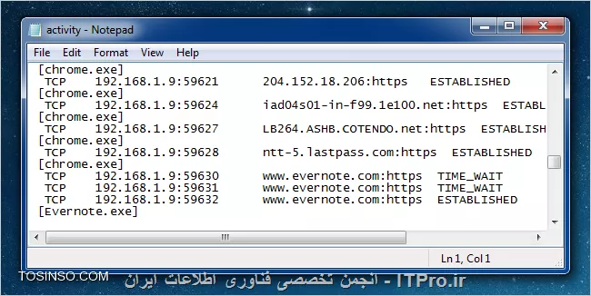 وب سایت توسینسو