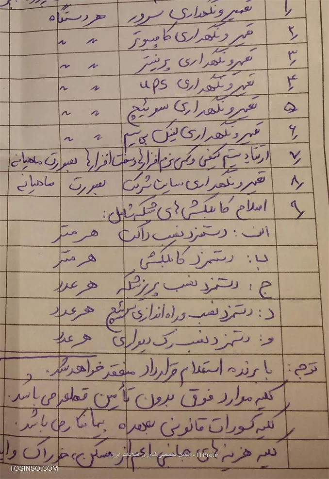 باسلام خدمت همه دوستان میشه لطفا دوستانی که از نرخ و تعرفه خدمات پشتیبانی شبکه مطلع اند قیمت پیشنهادی برای پرکردن استعلام زیر را بدهند واسه پر کردن استعلام میخام و میخام بدونم عرف بازار تقریبا چقدره ممنون میشم سریع تر جواب بدهید لیست خدمات در تصویر پیوستی می باشد
||http://tosinso.com/files/get/79ea8eab-3b4f-4b4c-8ba9-85cd305e51cf||

لازم بذکر است تعداد سرورها دو عدد می باشد
تعداد کلاینت ها 200 عدد میباشد
تعداد پرینتر ها 30 عدد می باشد
شبکه دارای ارتباط با 12 حوزه دیگر می باشد(از طریق بی سیم)
