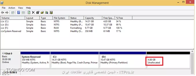 ضمن تشکر از دوستان عزیز
البته که جواب سوال شما همان برنامه هایی هست که دوستان معرفی میکنند در  disk management ویندوز و بر اصول و سیاست ویندوز نمیتونید کاری کنید مگر اینکه با نرم افزار های جانبی مثل ابزار هایی که دوستان معرفی کردن میتونید این کار رو انجام بدید ،  ولی جهت اطلاعات بیشتر شما و کاربران دیگر اضافه میکنم ،  شما در ویندوز زمانی میتونید از گزینه Expand استفاده کنید که دقیقاً بعد از اون پارتیشن فضای unallocated داشته باشید وگرنه نمیتونید این کار رو انجام بدید البته خود ویندوز میگه اگر میخوایی فضای درایوی رو اضافه یا Expand کنید که فضای Unallocated کمی با فاصله از اون درایو ایجاد شده(شبیه مثال شما البته بدون درایو ویندوز) باید اون پارتیشن به Dynamec تبدیل بشه یعنی از حالت Basic خارج میشه و دیگه نمیتونی Praymary داشته باشی و این موضوع در درایوی که ویندوز د اخلش باشه عملی نمیشه به تصاویر زیر دقت کنید
||http://icdl.tosinso.com/files/get/2f4e5a71-64df-4caa-820e-ff0485e4f15c||
تصویر بالا نشان میدهد درایو ویندوز در  Disk 0 قرار دارد و Disk به صورت basic قرار دارد
||http://icdl.tosinso.com/files/get/f3ed08ea-ed82-4878-a843-eee806756dce||
||http://icdl.tosinso.com/files/get/79f438e6-058a-4f9f-b571-00024d4df097||
تصاویر بالا نشان میدهد که درایو D را Shirink کرده و فضایی را به صورت unallocated در می آوریم
||http://icdl.tosinso.com/files/get/88047ae1-6731-403b-95a4-f8949fda5505||
تصویر بالا نشان میدهد  که ما نمیتوانیم درایو C را Expand کنیم
||http://icdl.tosinso.com/files/get/8b03462c-9b5b-4fb4-89c9-b3f2490b19cb||
ولی در درایو D که ما قبل Unallocated هست میتوان فضا را به D اضافه کرد (تصویر بالا)
--
اما در مورد DISK 1 که ویندوزی وجود ندارد در تصویر زیر میبینید که دیسک به صورت Bisic است و درایو F و G را داریم 
||http://icdl.tosinso.com/files/get/eb5e29fb-a73e-469e-ad3f-424d925f2dc8||
میخواهیم به درایو F فضای unallocated را اضافه کنیم و Expand را انجام دهیم
||http://icdl.tosinso.com/files/get/e07e16d1-1f59-4bc2-9e7a-ce5ce5eb5c66||
زمانی که Expand را میزنیم این پیغام ضاهر میشود که در این پیام میگوید برای اینکار حتماً باید دیسک به صورت dynamic در بیایید و ضمناً درایوی که Boot است نمیتوان Dynamic کرد و ...
||http://icdl.tosinso.com/files/get/228cc775-c9bf-455a-a051-99a378cfb7bd||
در تصویر فوق میبینید که پس از انتخاب Yes دیسک Dynamic شده و درایو F به این صورت اضافه میشود البته در disk managment شما درایو F را یکپارچه نمیبینید ولی در عمل اینصور نیست و درایو F حجمش زیاد شده و در My computer به صورت یک درایو با نام F نمایان میشود.
موفق باشید
