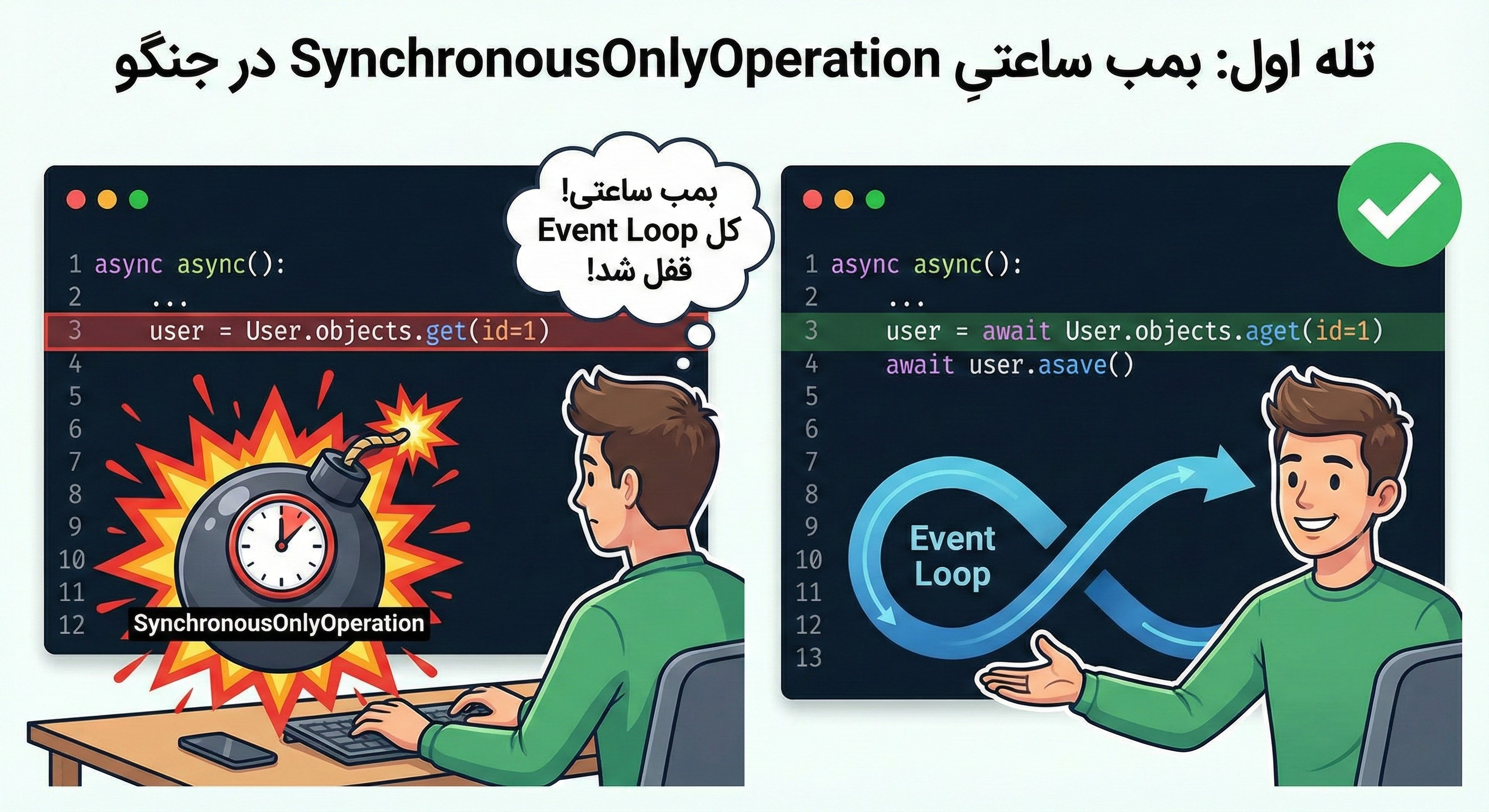 تله اول: بمب ساعتیِ SynchronousOnlyOperation