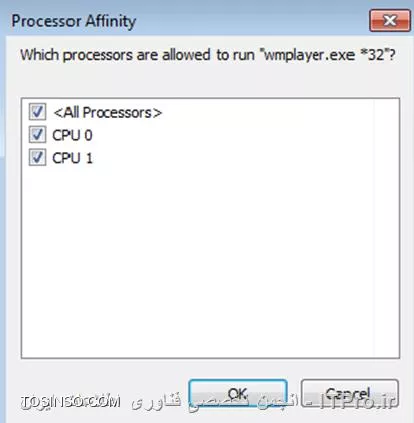 وب سایت توسینسو