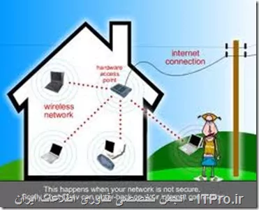 وب سایت توسینسو